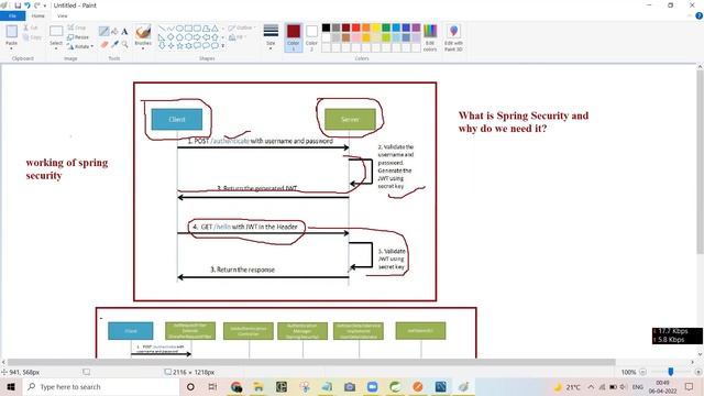 part 1-spring security witth jwt token | multi role based authorisation | annotation based | смотреть онлайн
