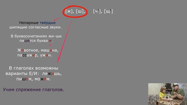 ЖИ ШИ ЧА ЩА ЧУ ЩУ смотреть онлайн
