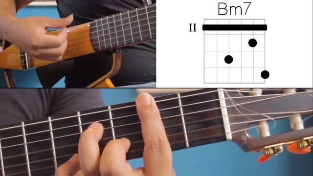 Que bello es vivir - El Kanka (tutorial) смотреть онлайн