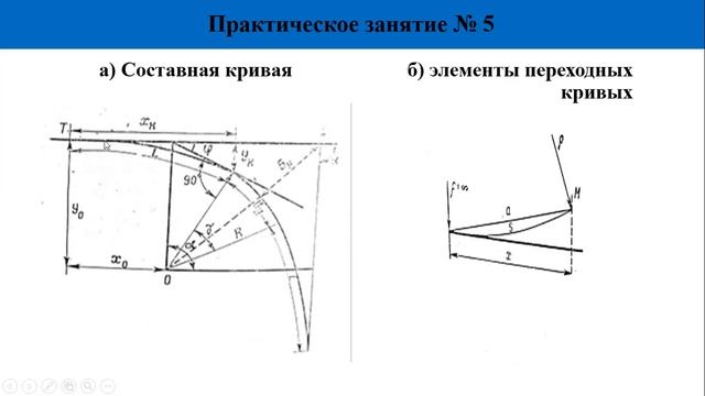 Изыскания дорог № 5 практич занятие смотреть онлайн