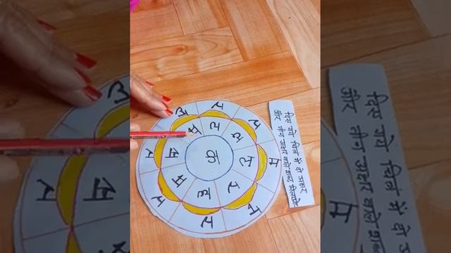 BEST TLM For Hindi Learning Kids