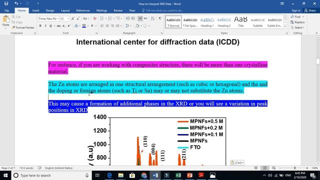 How To Analyse XRD Data / Plot / Graph in Research Paper? Experimental Paper Skills смотреть онлайн