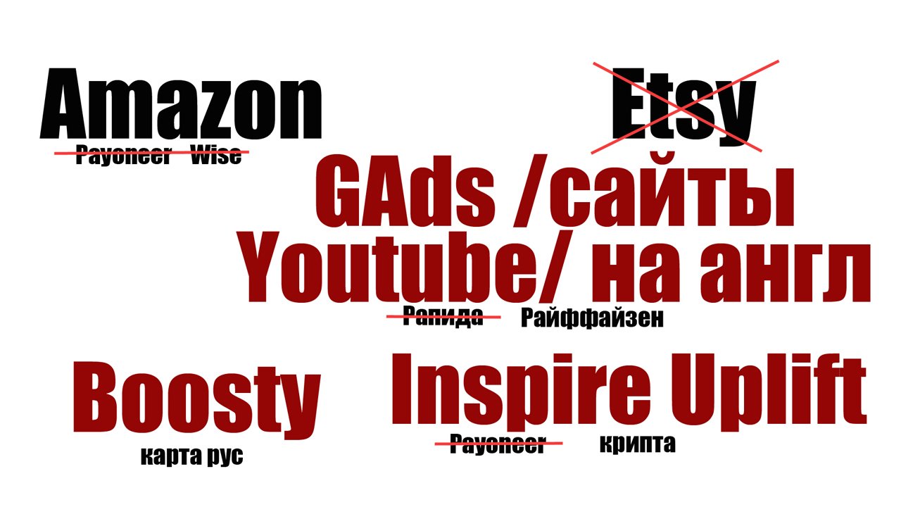 Заработок рукоделием в 2023 году. Inspire Uplift - аналог Etsy. Как продавать в Америке и Европе смотреть онлайн