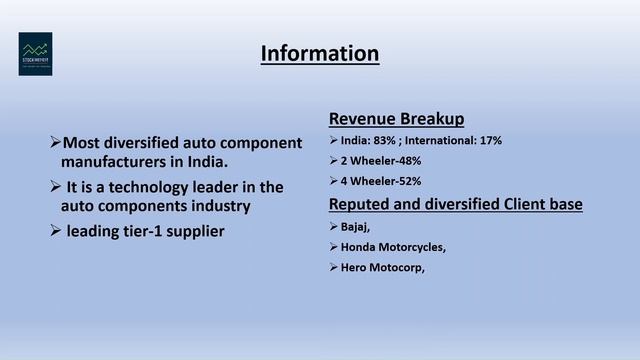 Best auto ancillary stock / Electric vehicle multibagger stock 2023 / Short term target 2023 смотреть онлайн