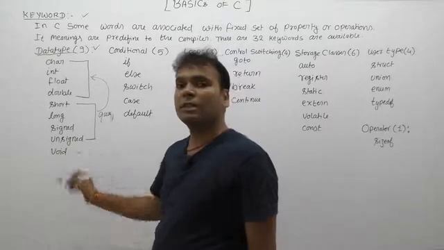 What is Keywords in c--Part39 | C Language by Java Professional смотреть онлайн