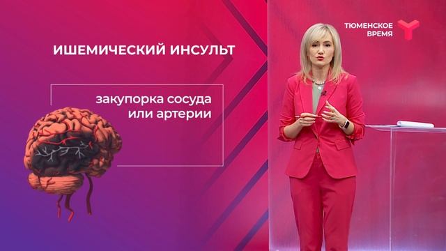 Вечерний хэштег, 27.10.2021, часть 1. Как распознать инсульт и оказать первую помощь смотреть онлайн