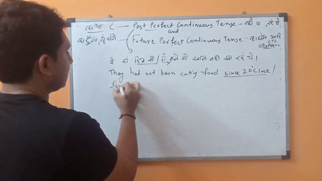Past Perfect Continuous Tense & Future Perfect Continuous Tense смотреть онлайн