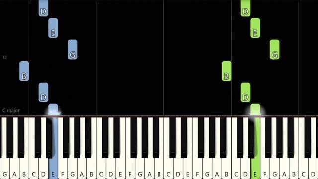 Spongebob Theme Song [EASY Piano Tutorial] (Synthesia) // TopAnimeMusic смотреть онлайн