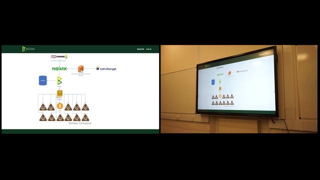 Nicolas Dorier - BTCPay Server Deployment смотреть онлайн