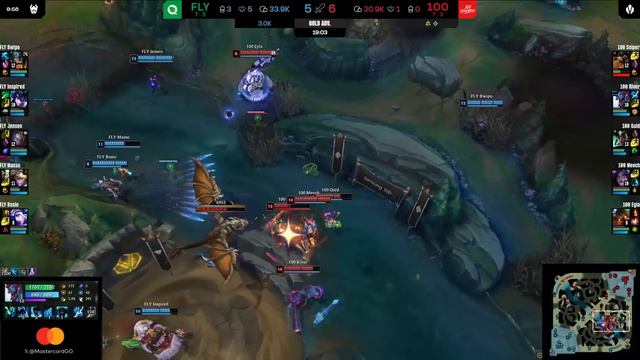 FLY vs 100 Highlights | LCS Spring 2024 Week 5 Day 2 | FlyQuest vs 100 Thieves смотреть онлайн