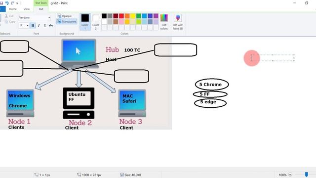 Docker Selenium Grid| What is Selenium Grid | What is Docker, Why Need Docker| Hub-Node Architectur смотреть онлайн