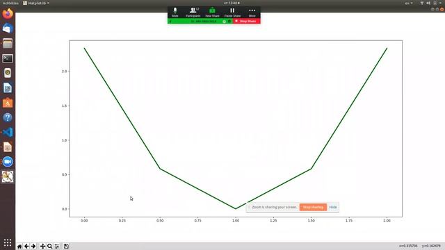 Gradient descent role in ML by Iryna Lokhvynska смотреть онлайн