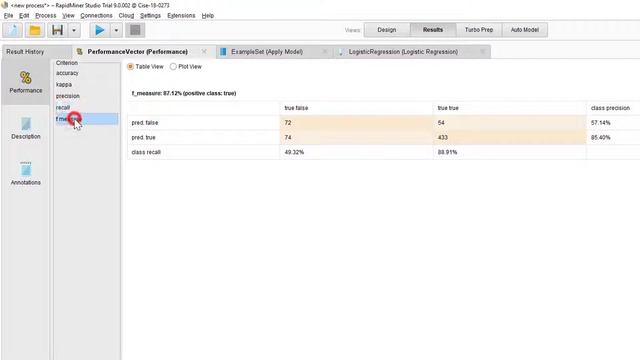 Logistic Regression and Support Vector Machine in Rapidminer смотреть онлайн