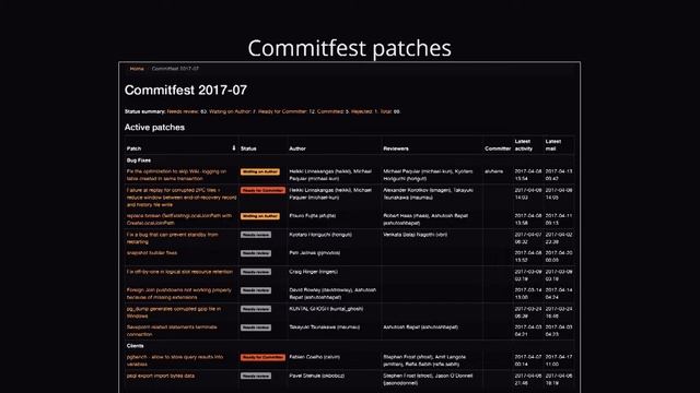 postgreSQL 9 3 eng смотреть онлайн