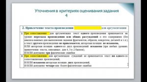 Контрольная работа по литературе для обучающихся 9-х классов