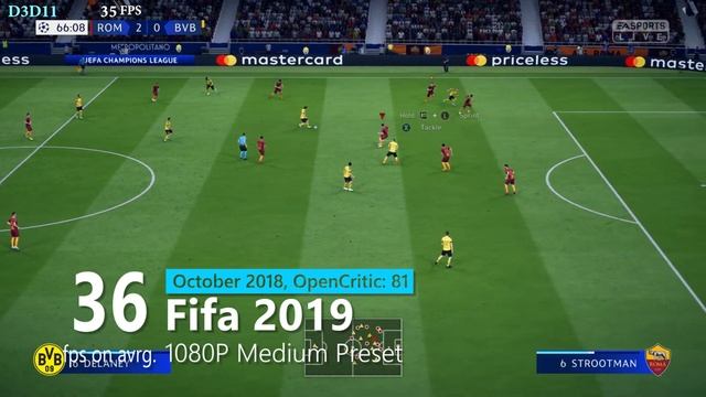 Ryzen 5 3500U APU ("Vega 8") Tested with 12 Games [1] смотреть онлайн