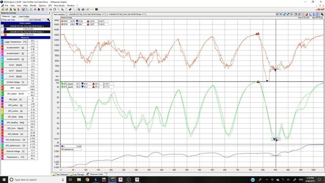 HOW TO: Mychron 5 Go Kart Data Logger The Basics - Part 2 - POWER REPUBLIC смотреть онлайн