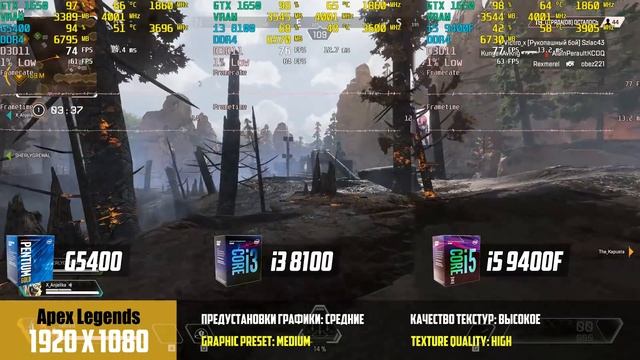 G5400 vs 8100 vs 9400F. Какой проц взять к GTX 1650? смотреть онлайн