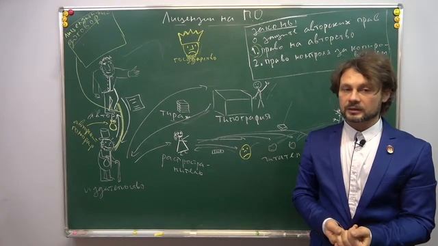 Практика программирования с использованием Python, Хирьянов Т. Ф., 09.12.2021. Лекция 15. смотреть онлайн