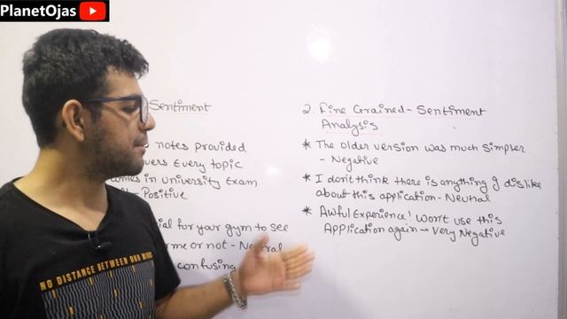 Sentiment Analysis ?? смотреть онлайн