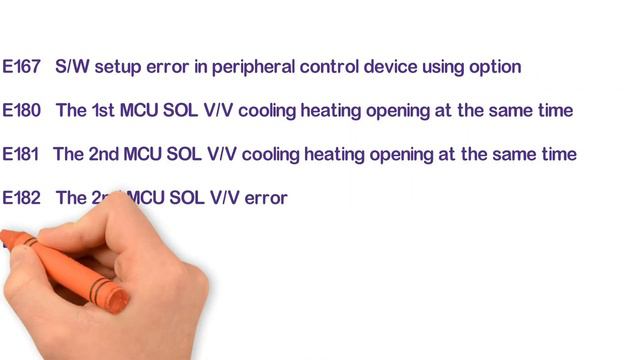 SAMSUNG AC ERROR CODES | IDENTIFY AIR CONDITIONER'S FAULT FROM ERROR CODES SAMSUNG AC FAULT FINDING смотреть онлайн