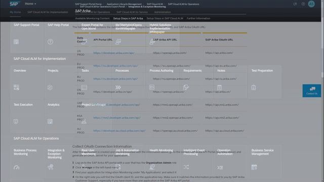 How to Set Up Integration & Exception Monitoring for SAP Ariba смотреть онлайн