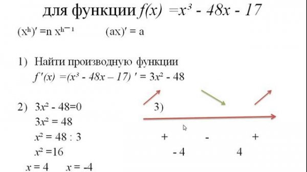 10 класс Максимум и минимум