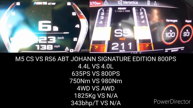 AUDI RS6 C8 ABT JOHANN SIGNATURE EDITION 800PS/980Nm VS BMW M5 CS 635PS/750Nm ACCELERATION 0-250 смотреть онлайн