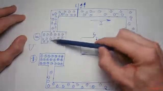 5. Какая скорость тока смотреть онлайн