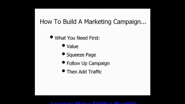 Internet Marketing - Part 1/4 смотреть онлайн