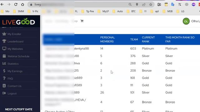 LiveGOOD_Что нужно делать Каждый четверг Каждому Партеру LiveGood  - Николай Лобанов