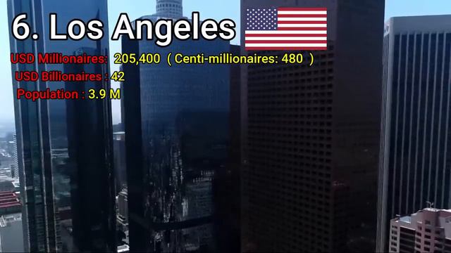 TOP 10 RICHEST CITY IN THE WORLD 2023 смотреть онлайн