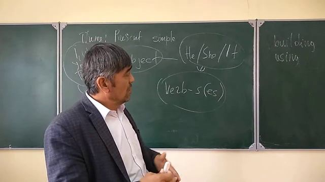 TEACHING PRESENT SIMPLE смотреть онлайн
