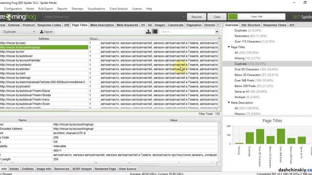 Массовый анализ мета-тега Title - Screaming Frog SEO Spider смотреть онлайн
