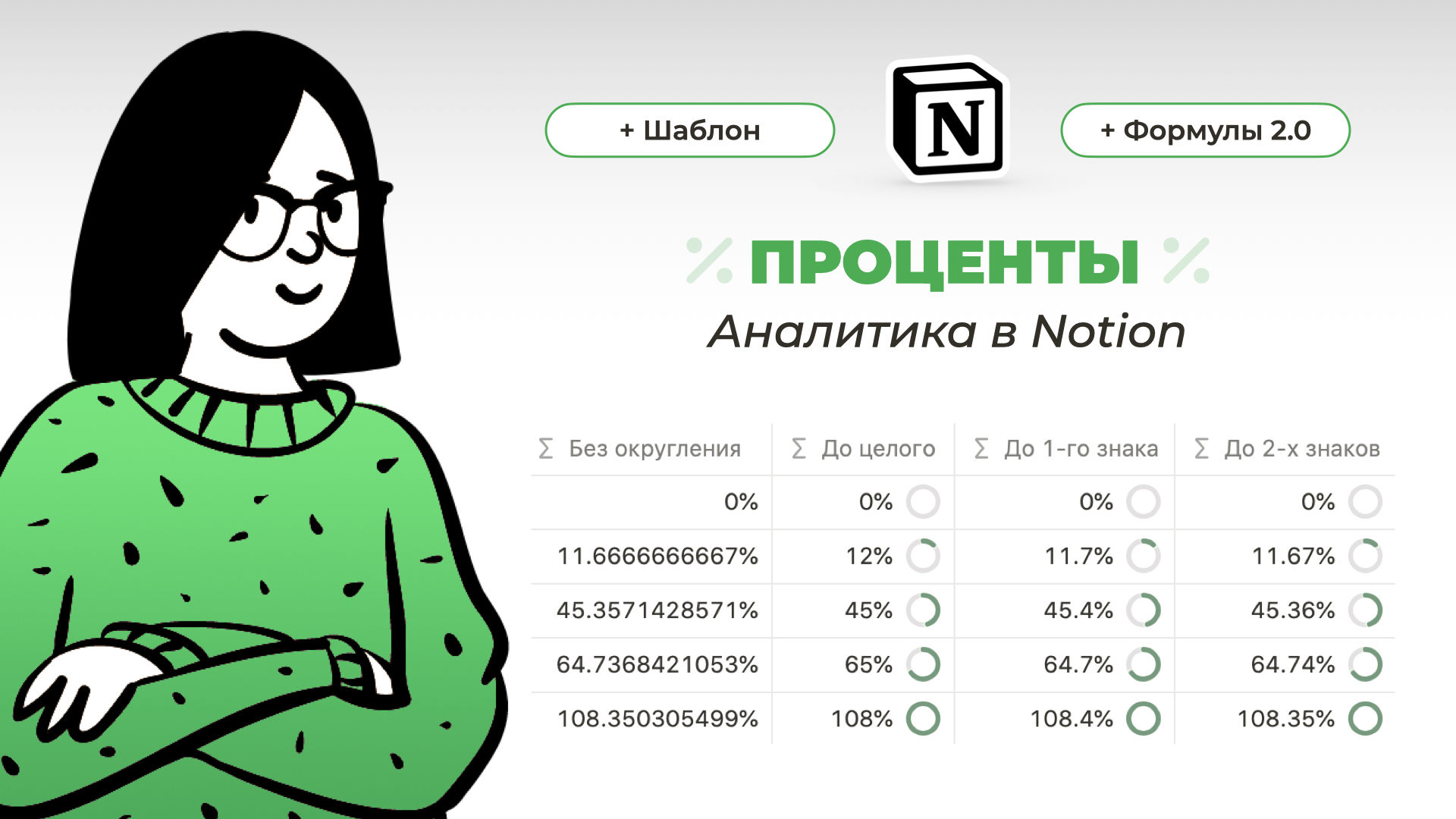 Notion статистика. Процент. Формулы Notion 2.0 + ШАБЛОН смотреть онлайн