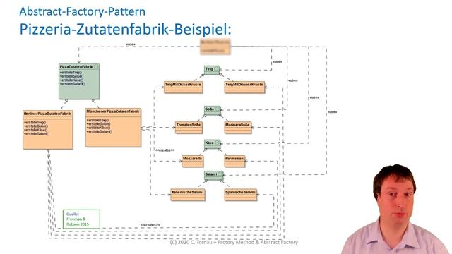 SE 2 WS2020/21: Factory-Method- und Abstract-Factory-Pattern am Pizzerien/Zutatenfabrikbeispiel смотреть онлайн