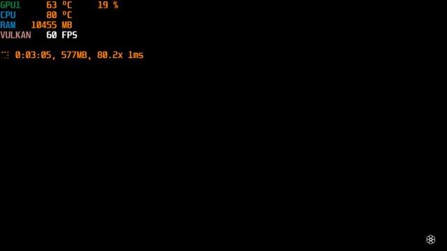 Red Dead Redemption 2 Benchmark 2080 Max-Q High Settings смотреть онлайн