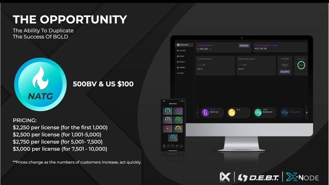 Finally an MLM for Nodes [ACT FAST] смотреть онлайн