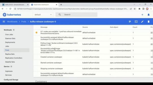 Apache Kafka on Kubernetes using Helm Chart - Installing and Running Apache Kafka