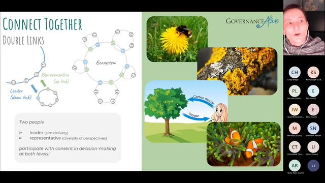 Biomimicry: The Nature of Creativity, The Creativity of Nature. Fall Innovation Forum 2021 смотреть онлайн