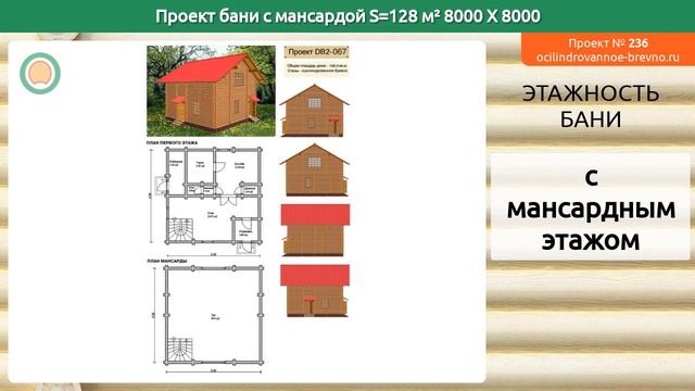 Проект бани № 236 с мансардным этажом 128 м2 8 X 8 из оцилиндрованного бревна смотреть онлайн