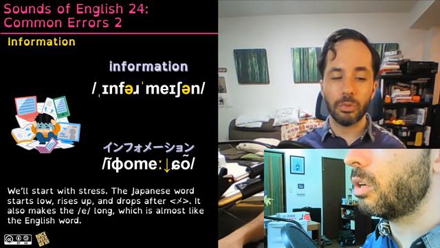 Sounds of English 24: Common Errors 2 смотреть онлайн