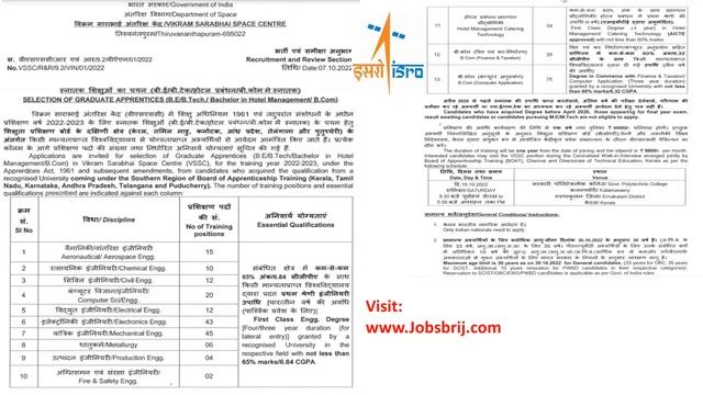 ISRO OPENINGS,ACCOUNTING & FINANCE JOBS,ENGINEERING JOBS,WALK IN INTERVIEW|CAREER PATHWAY|Dr.BRIJES смотреть онлайн