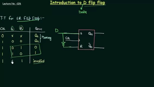 Introduction to D flip flop смотреть онлайн