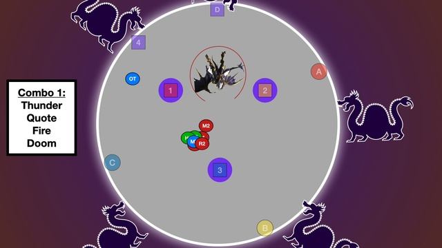 Unending Coil of Bahamut (UCoB) Ultimate Guide - Nael Phase смотреть онлайн