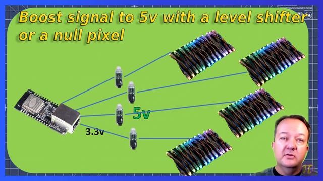 How To Troubleshoot Flickering Addressable Pixels / LEDs смотреть онлайн