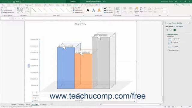Excel 2019 & 365 Tutorial Formatting a Data Table Microsoft Training смотреть онлайн
