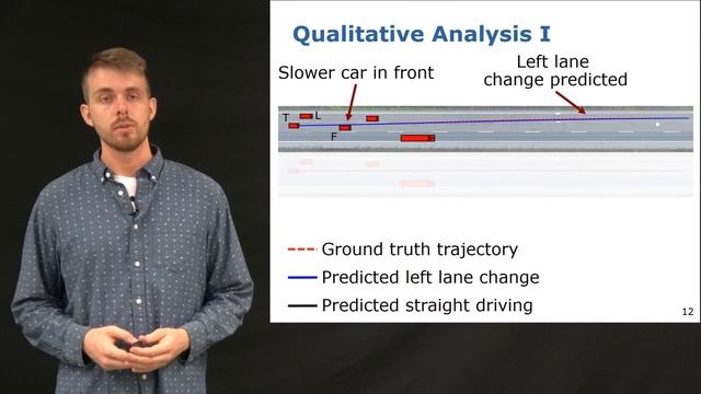 Talk by B. Mersch: Maneuver-based Trajectory Prediction for Self-driving Cars Using ... (IROS'21) смотреть онлайн