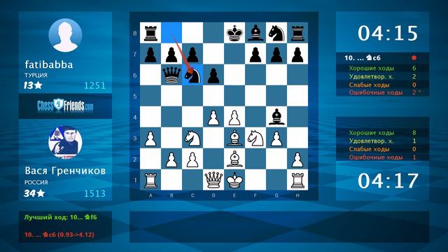 Chess Game Analysis: Вася Гренчиков - fatibabba : 1-0 (By ChessFriends.com) смотреть онлайн