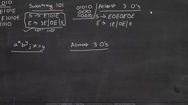 Context Free Grammar & Parse Tree смотреть онлайн